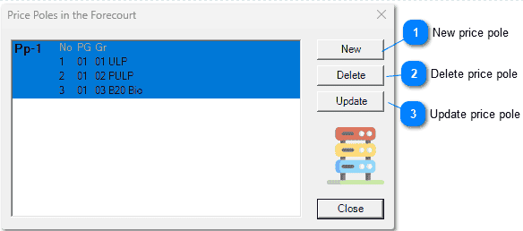 price poles in forecourt