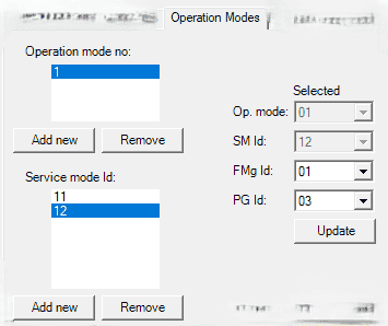 price groups for fueling point
