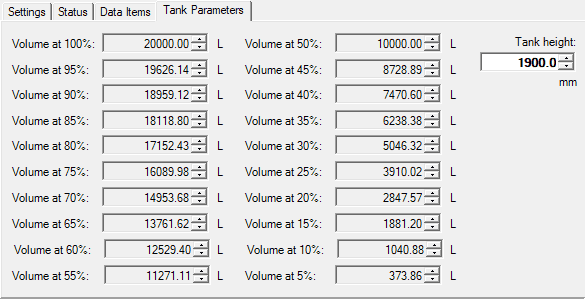tank parameters of a tank
