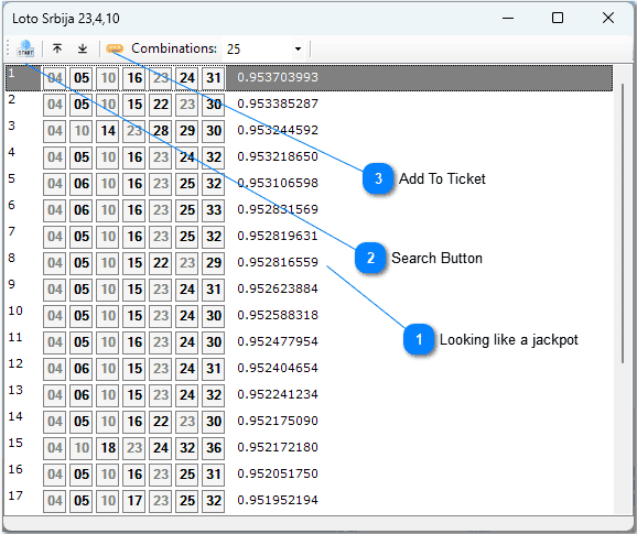 Smart Combination Completion